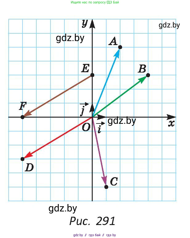 Геометрия, 9 класс Учебник, авторы: Казаков Валерий Владимирович, Казакова Ольга Олеговна, издательство Адукацыя i выхаванне, Минск, 2025, белого цвета, страница 187, номер 342, Условие 2025 (продолжение 2)