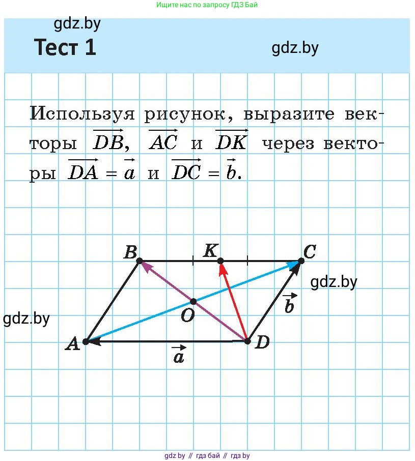 Геометрия, 9 класс Учебник, авторы: Казаков Валерий Владимирович, Казакова Ольга Олеговна, издательство Адукацыя i выхаванне, Минск, 2025, белого цвета, страница 206, Условие 2025