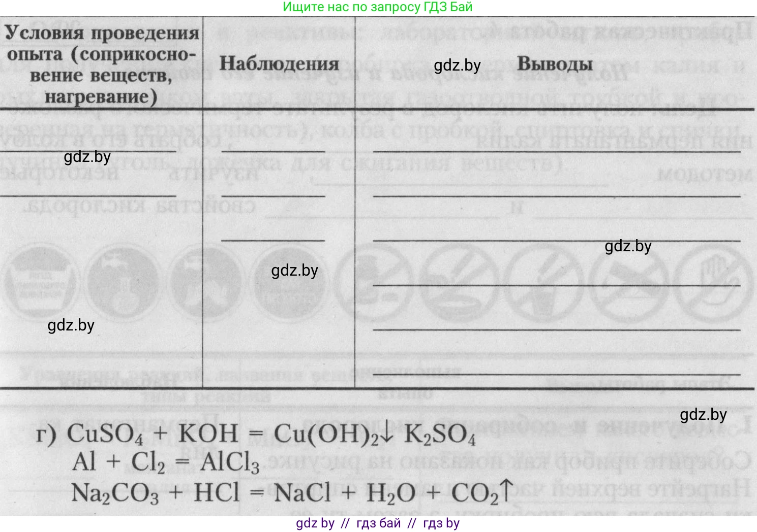 Химия, 7 класс Тетрадь для практических работ, автор: Борушко Ирина Ивановна, издательство Сэр-Вит, Минск, 2022, розового цвета, Часть 1, страница 14, Условие (продолжение 6)