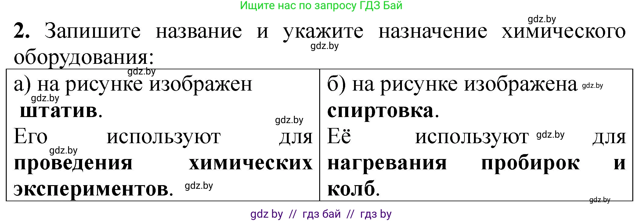 Химия, 7 класс Тетрадь для практических работ, автор: Борушко Ирина Ивановна, издательство Сэр-Вит, Минск, 2022, розового цвета, Часть 2, страница 13, номер 2, Решение