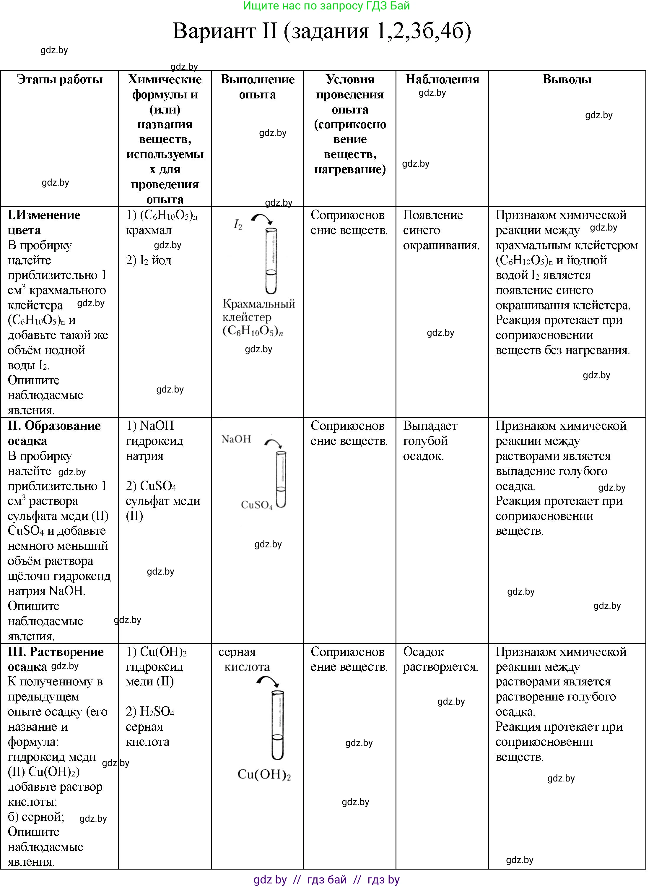 Химия, 7 класс Тетрадь для практических работ, автор: Борушко Ирина Ивановна, издательство Сэр-Вит, Минск, 2022, розового цвета, Часть 1, страница 14, Решение