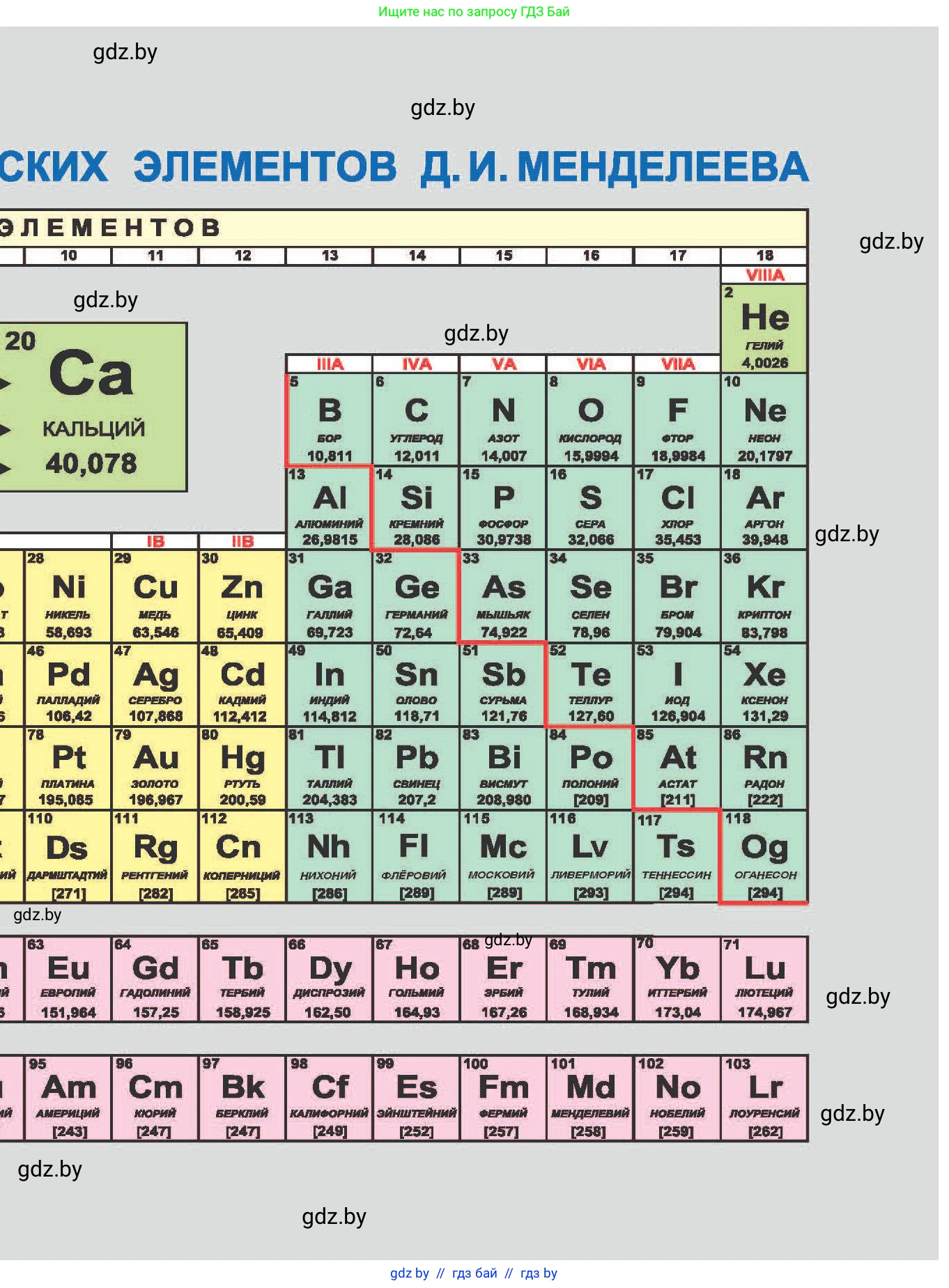 Химия, 7 класс Учебник, авторы: Шиманович Игорь Евгеньевич, Красицкий Василий Анатольевич, Сечко Ольга Ивановна, Хвалюк Виктор Николаевич, издательство Народная асвета, Минск, 2023, зелёного цвета, 