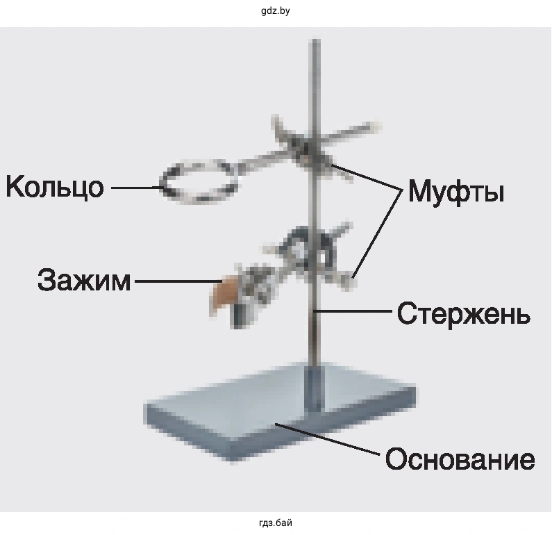 Рис. 17. Лабораторный штатив