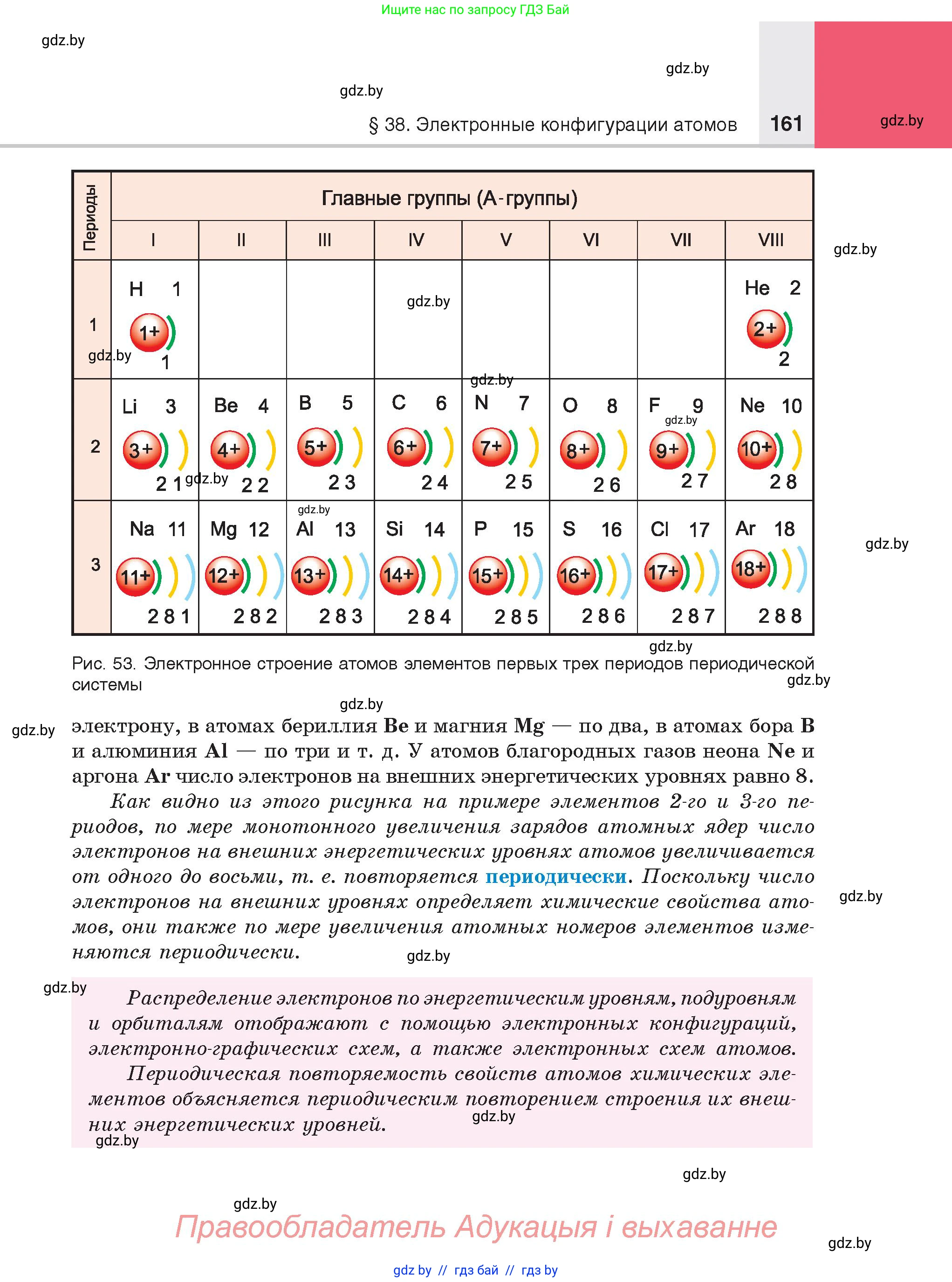 Химия, 8 класс Учебник, авторы: Шиманович Игорь Евгеньевич, Красицкий Василий Анатольевич, Сечко Ольга Ивановна, Хвалюк Виктор Николаевич, издательство Адукацыя i выхаванне, Минск, 2024, страница 161