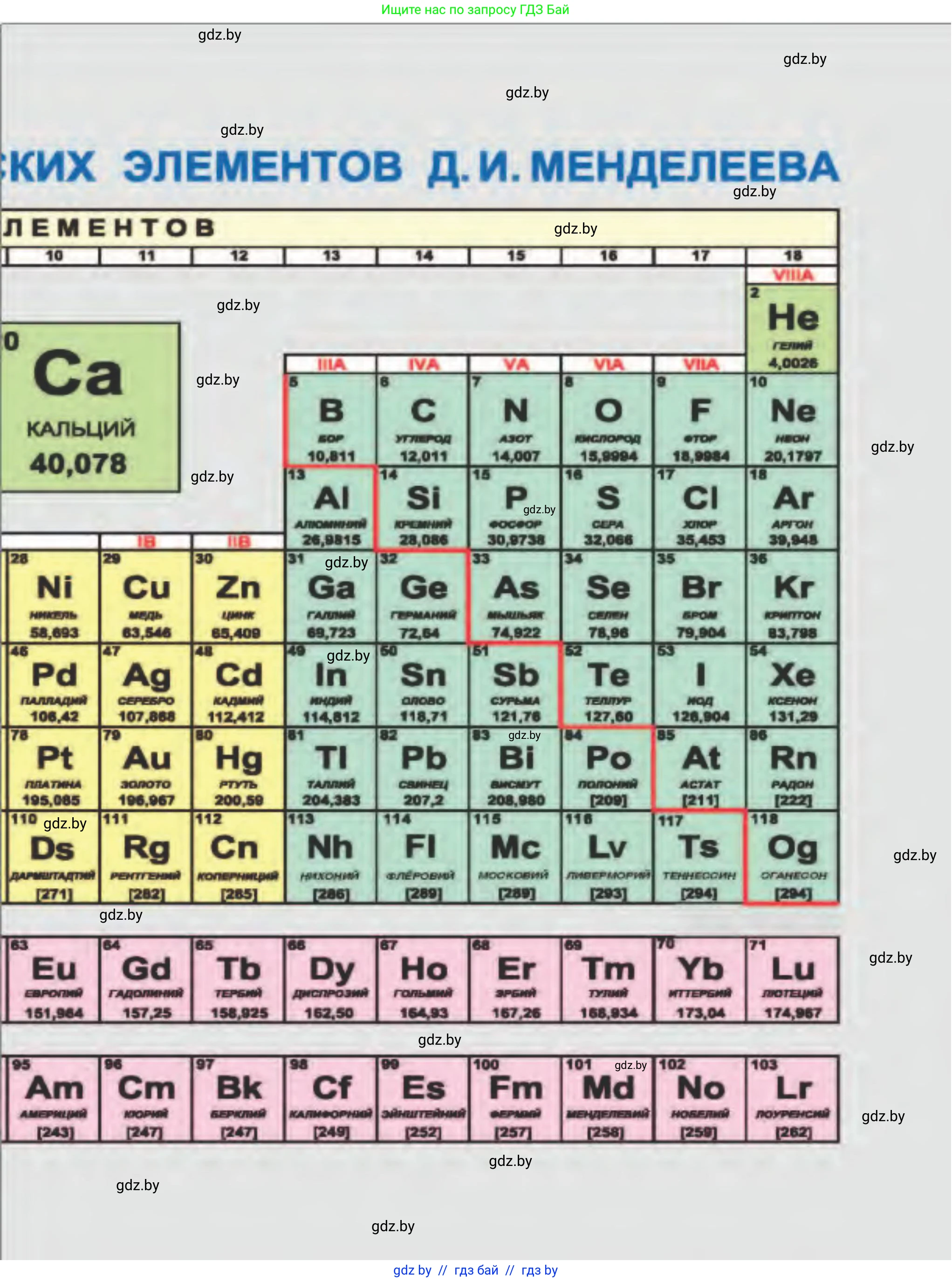 Химия, 8 класс Учебник, авторы: Шиманович Игорь Евгеньевич, Красицкий Василий Анатольевич, Сечко Ольга Ивановна, Хвалюк Виктор Николаевич, издательство Адукацыя i выхаванне, Минск, 2024, 