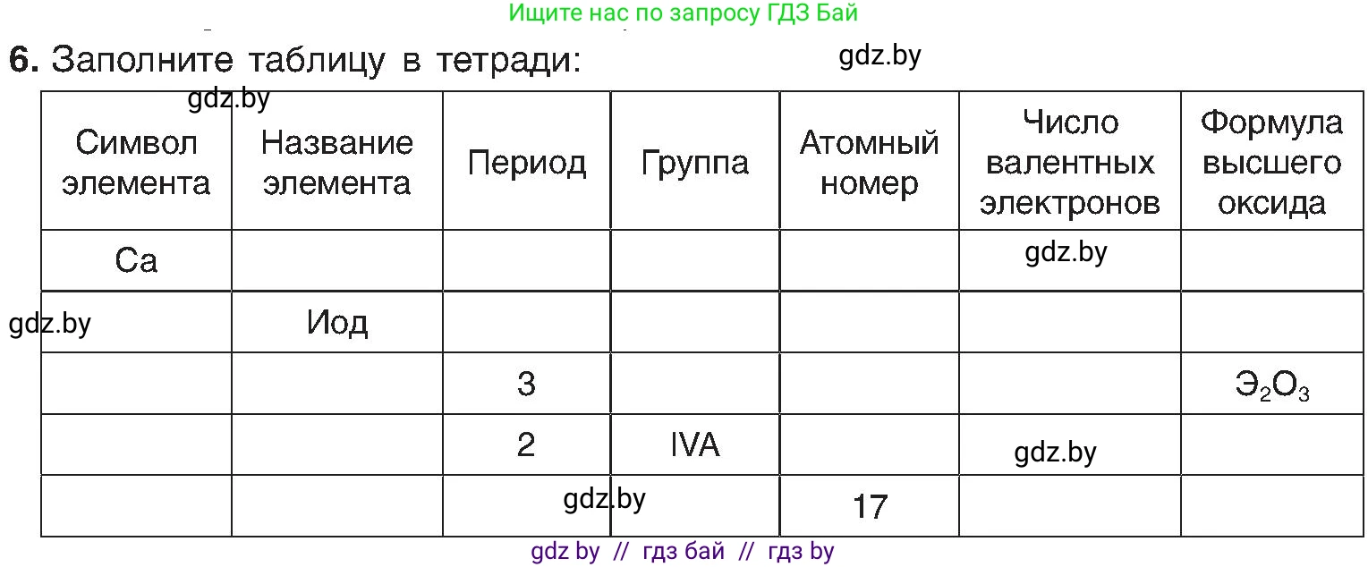 Химия, 8 класс Учебник, авторы: Шиманович Игорь Евгеньевич, Красицкий Василий Анатольевич, Сечко Ольга Ивановна, Хвалюк Виктор Николаевич, издательство Адукацыя i выхаванне, Минск, 2024, страница 170, номер 6, Условие