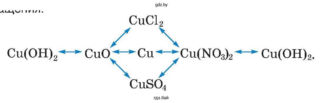 Готовимся к олимпиадам 1. Составьте уравнения реакций, с помощью которых можно осуществить следующие превращения: Какие из этих реакций относятся к окислительно-восстановительным?