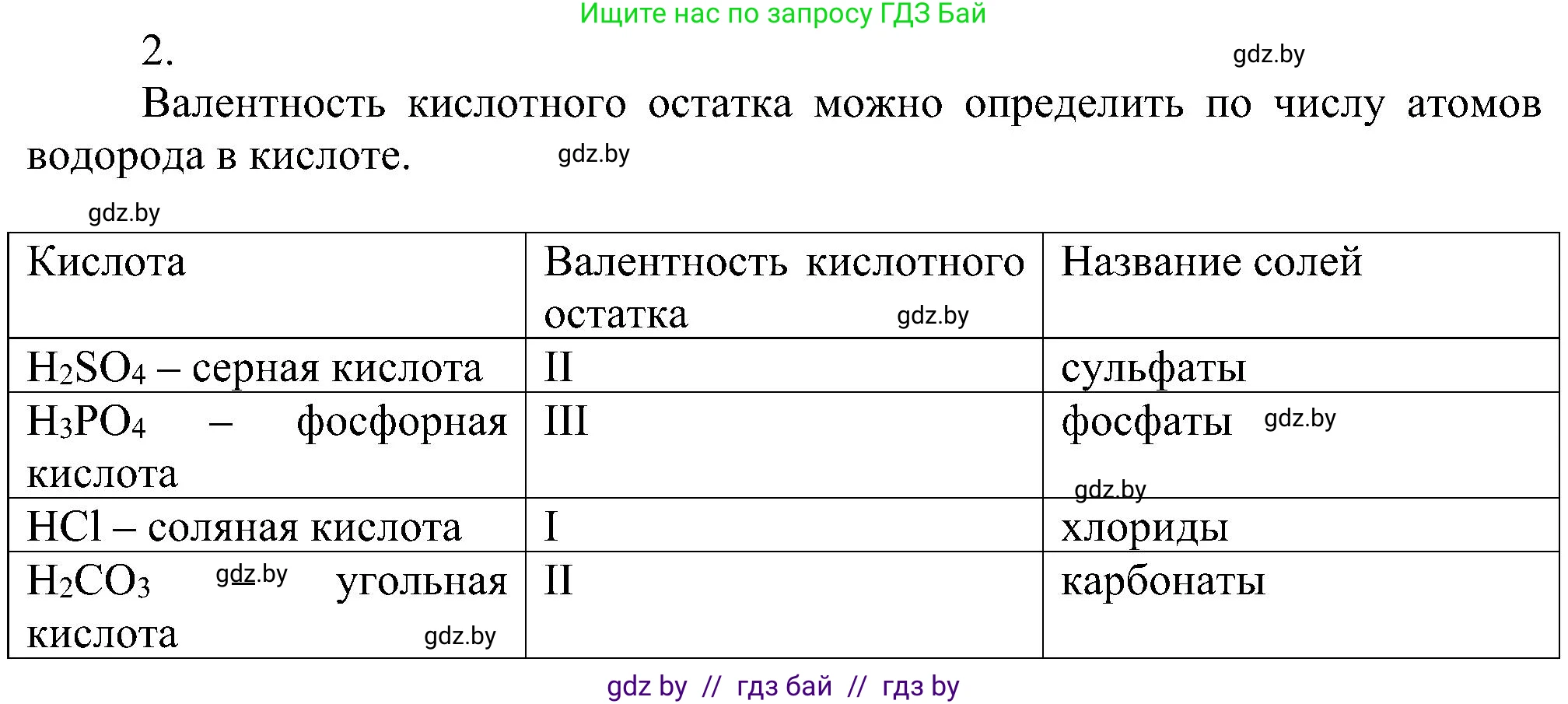 Химия, 8 класс Учебник, авторы: Шиманович Игорь Евгеньевич, Красицкий Василий Анатольевич, Сечко Ольга Ивановна, Хвалюк Виктор Николаевич, издательство Адукацыя i выхаванне, Минск, 2024, страница 70, номер 2, Решение
