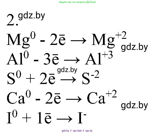 Химия, 8 класс Учебник, авторы: Шиманович Игорь Евгеньевич, Красицкий Василий Анатольевич, Сечко Ольга Ивановна, Хвалюк Виктор Николаевич, издательство Адукацыя i выхаванне, Минск, 2024, страница 188, номер 2, Решение