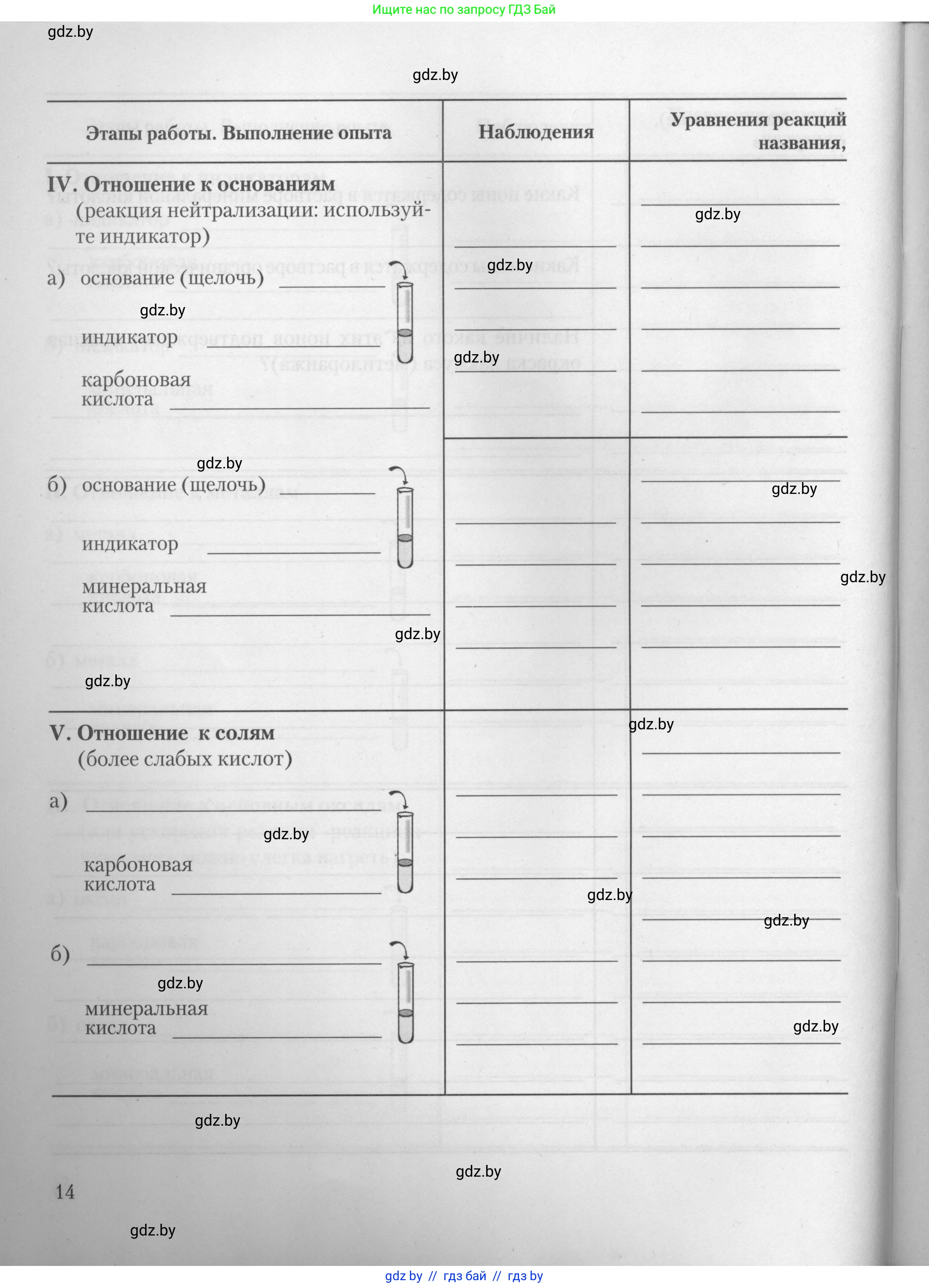 Химия, 10 класс Тетрадь для практических работ, автор: Борушко Ирина Ивановна, издательство Сэр-Вит, Минск, 2021, розового цвета, Часть 2, страница 14