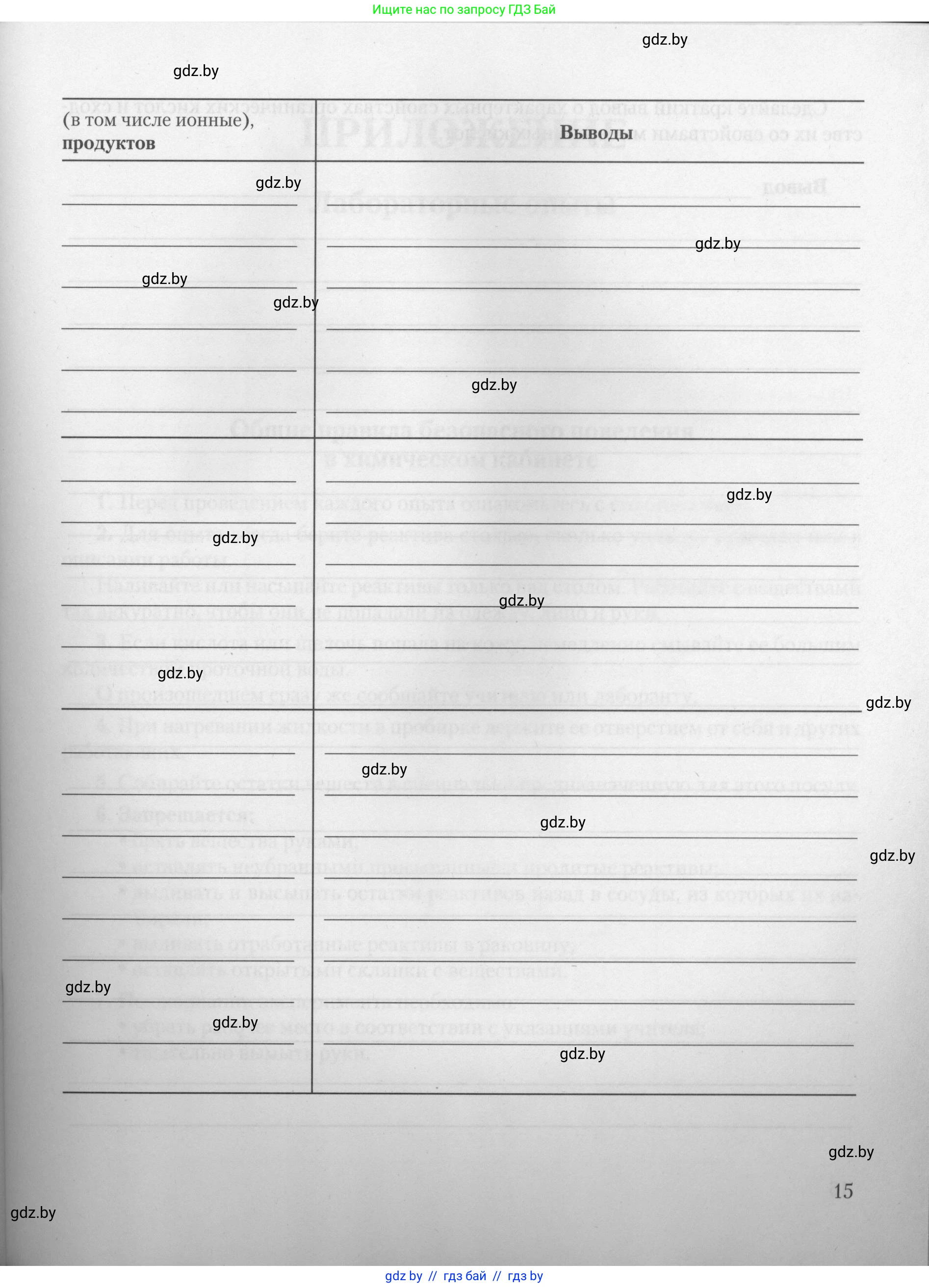 Химия, 10 класс Тетрадь для практических работ, автор: Борушко Ирина Ивановна, издательство Сэр-Вит, Минск, 2021, розового цвета, страница 15