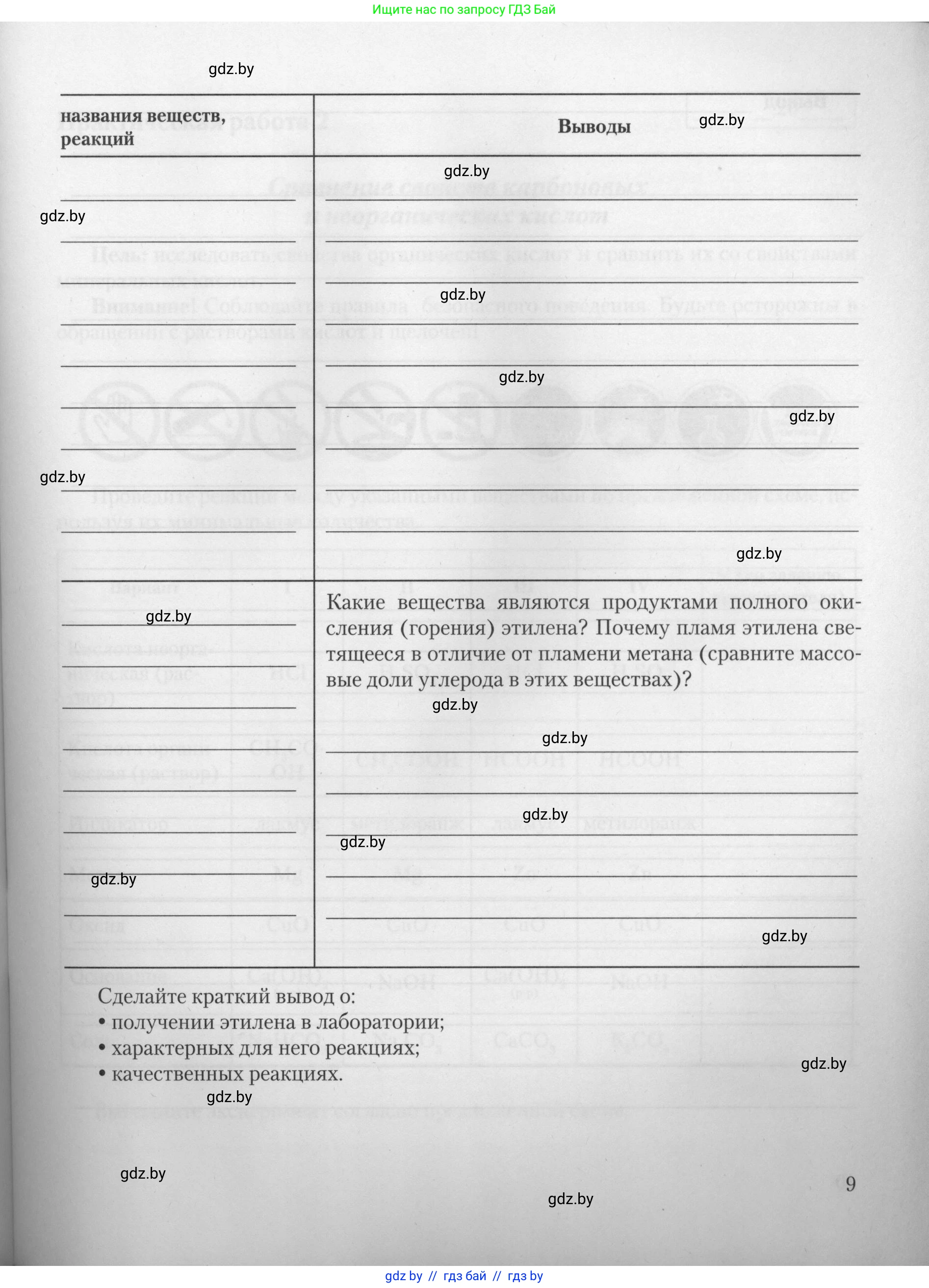 Химия, 10 класс Тетрадь для практических работ, автор: Борушко Ирина Ивановна, издательство Сэр-Вит, Минск, 2021, розового цвета, Часть 2, страница 9