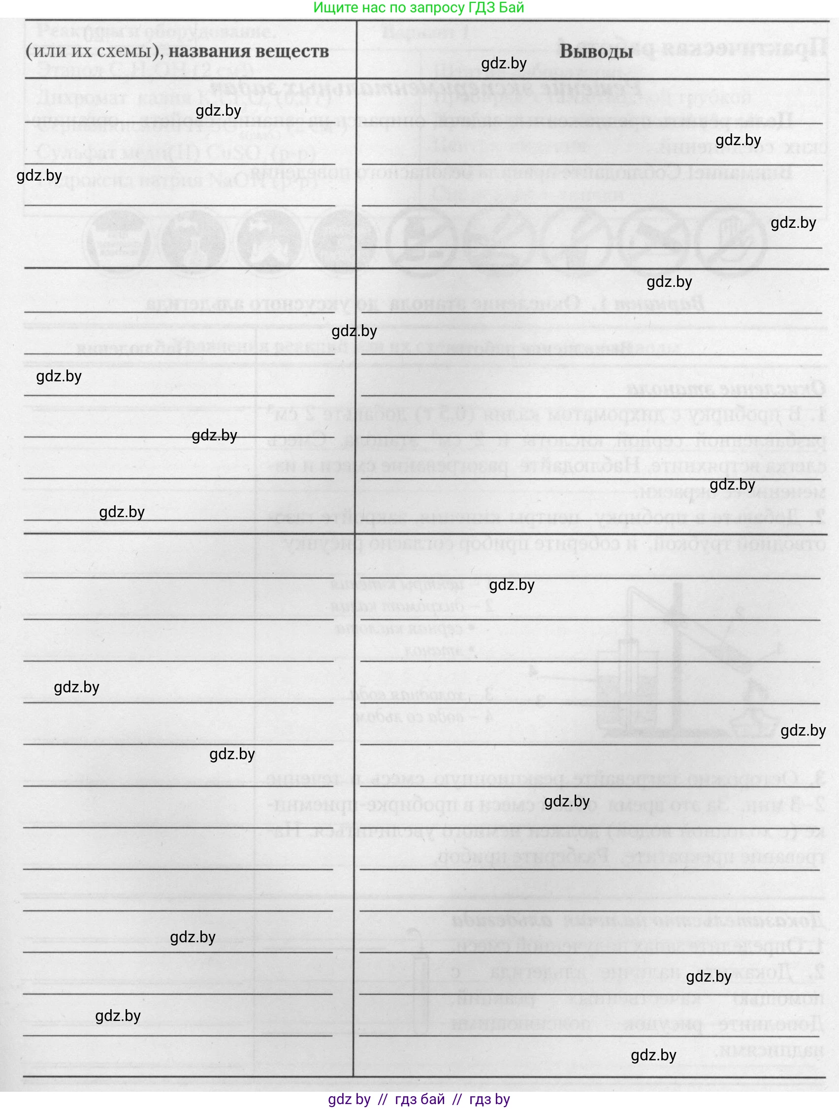 Химия, 10 класс Тетрадь для практических работ, автор: Борушко Ирина Ивановна, издательство Сэр-Вит, Минск, 2021, розового цвета, Часть 1, страница 17, номер 4, Условие (продолжение 3)