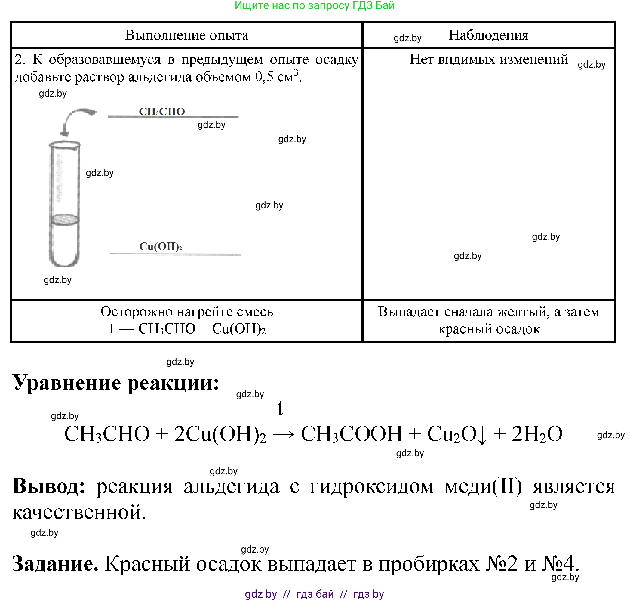 Химия, 10 класс Тетрадь для практических работ, автор: Борушко Ирина Ивановна, издательство Сэр-Вит, Минск, 2021, розового цвета, Часть 2, страница 6, Решение (продолжение 2)
