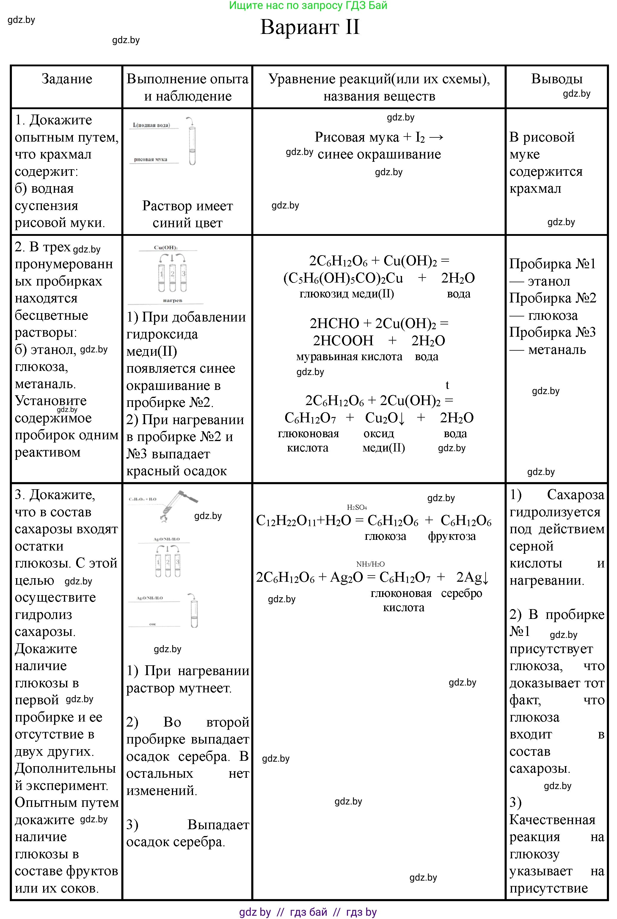 Химия, 10 класс Тетрадь для практических работ, автор: Борушко Ирина Ивановна, издательство Сэр-Вит, Минск, 2021, розового цвета, Часть 1, страница 17, номер 2, Решение
