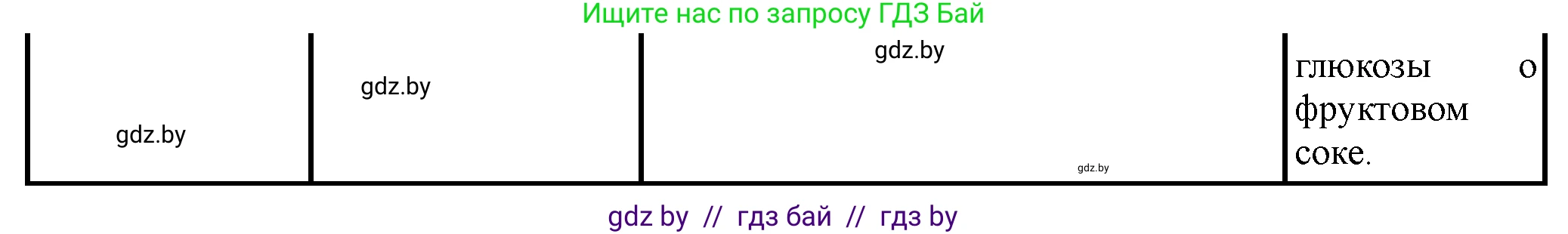 Химия, 10 класс Тетрадь для практических работ, автор: Борушко Ирина Ивановна, издательство Сэр-Вит, Минск, 2021, розового цвета, Часть 1, страница 17, номер 2, Решение (продолжение 2)