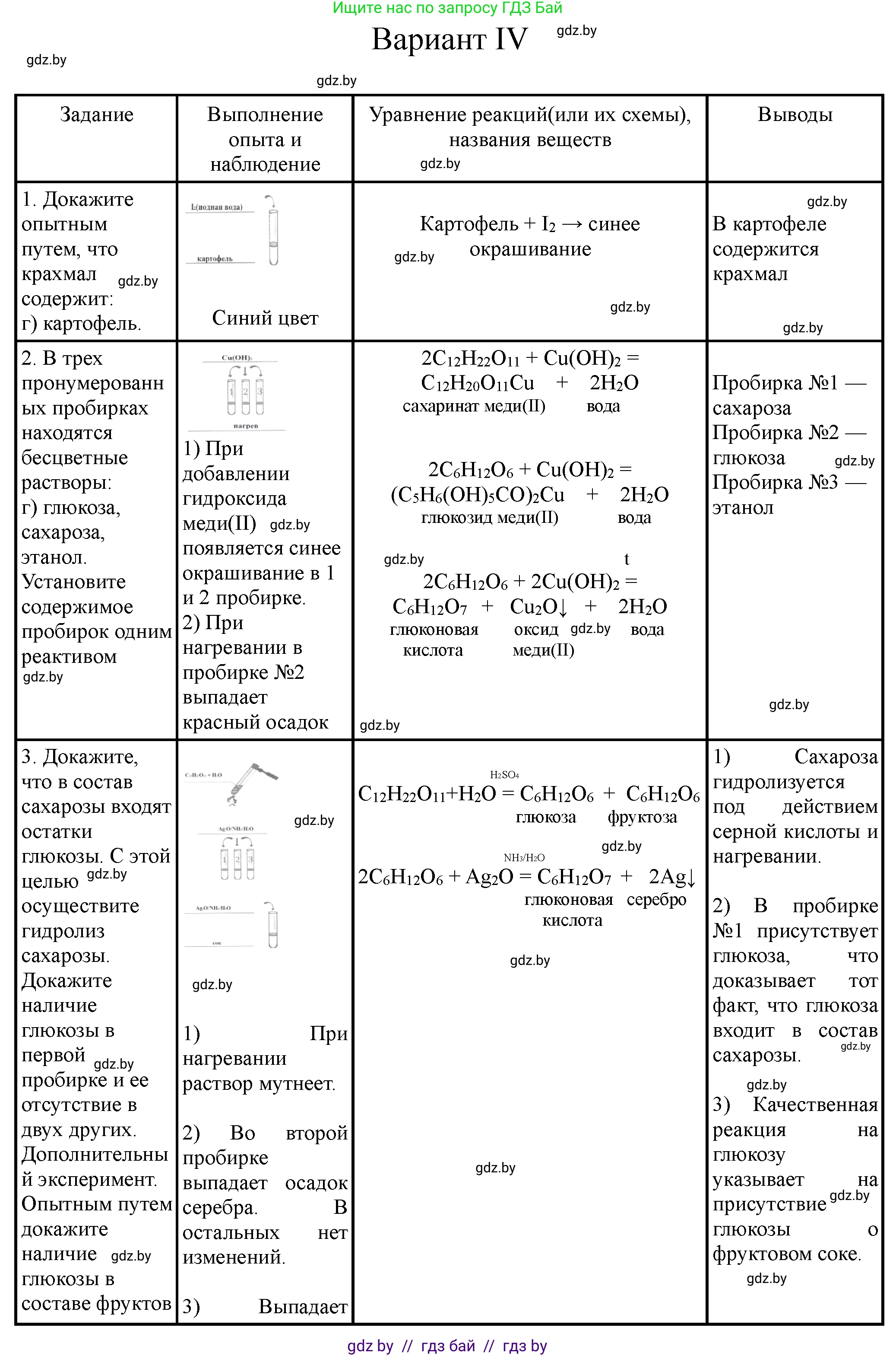 Химия, 10 класс Тетрадь для практических работ, автор: Борушко Ирина Ивановна, издательство Сэр-Вит, Минск, 2021, розового цвета, Часть 1, страница 17, номер 4, Решение