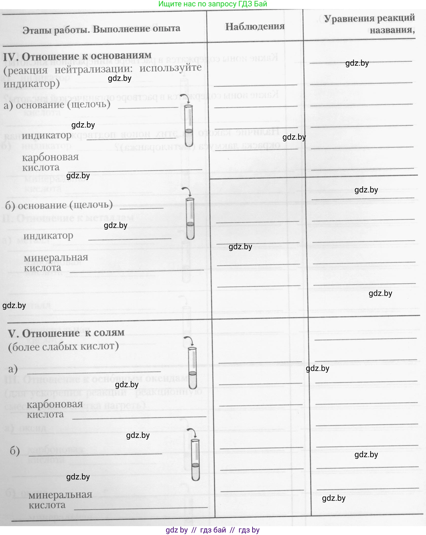 Химия, 10 класс Тетрадь для практических работ, автор: Борушко Ирина Ивановна, издательство Сэр-Вит, Минск, 2020, голубого цвета, Часть 1, страница 11, номер 3, Условия (продолжение 4)