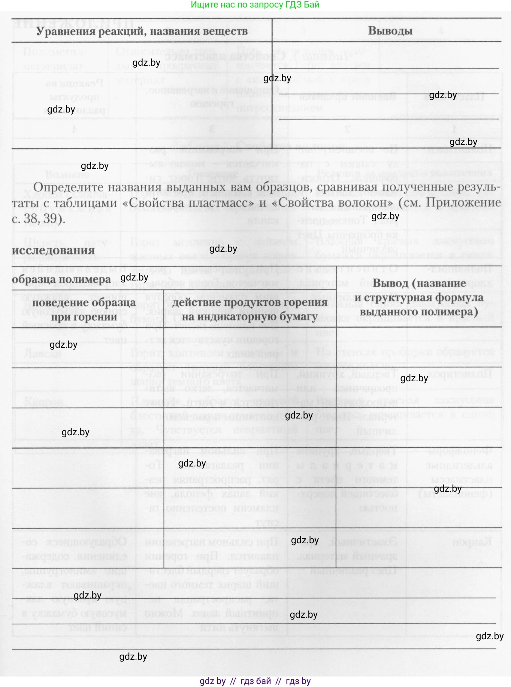 Химия, 10 класс Тетрадь для практических работ, автор: Борушко Ирина Ивановна, издательство Сэр-Вит, Минск, 2020, голубого цвета, Часть 1, страница 34, номер 1, Условия (продолжение 4)