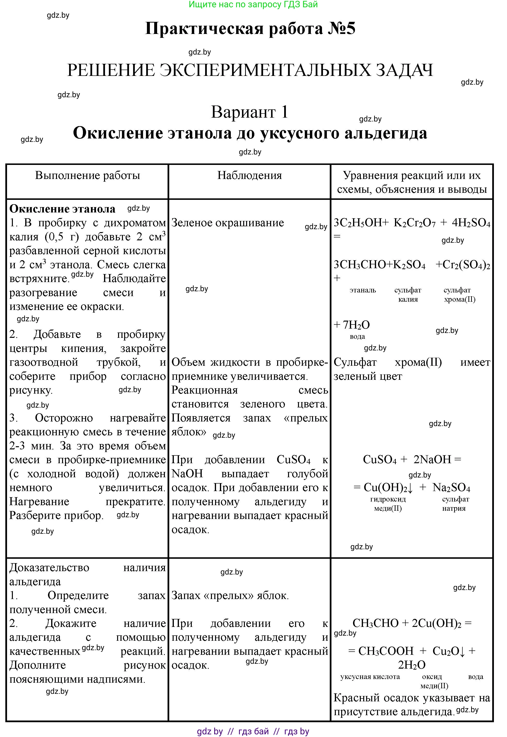 Химия, 10 класс Тетрадь для практических работ, автор: Борушко Ирина Ивановна, издательство Сэр-Вит, Минск, 2020, голубого цвета, Часть 1, страница 24, номер 1, Решение