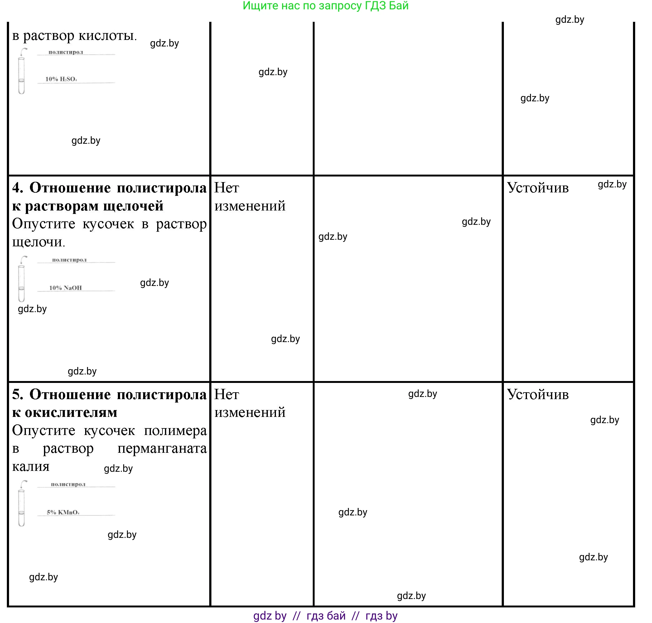 Химия, 10 класс Тетрадь для практических работ, автор: Борушко Ирина Ивановна, издательство Сэр-Вит, Минск, 2020, голубого цвета, Часть 1, страница 34, номер 1, Решение (продолжение 3)