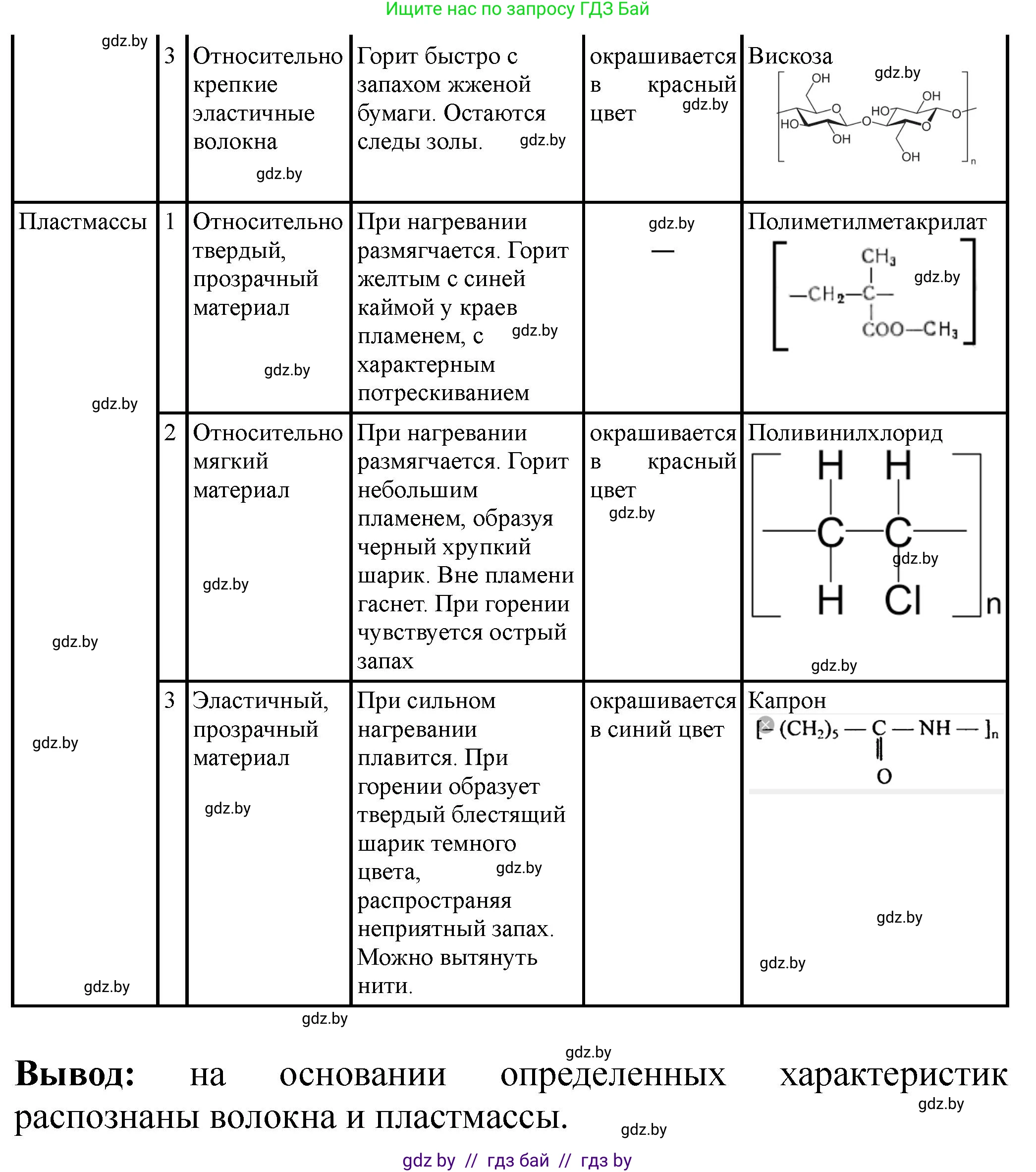 Химия, 10 класс Тетрадь для практических работ, автор: Борушко Ирина Ивановна, издательство Сэр-Вит, Минск, 2020, голубого цвета, Часть 1, страница 34, номер 1, Решение (продолжение 7)