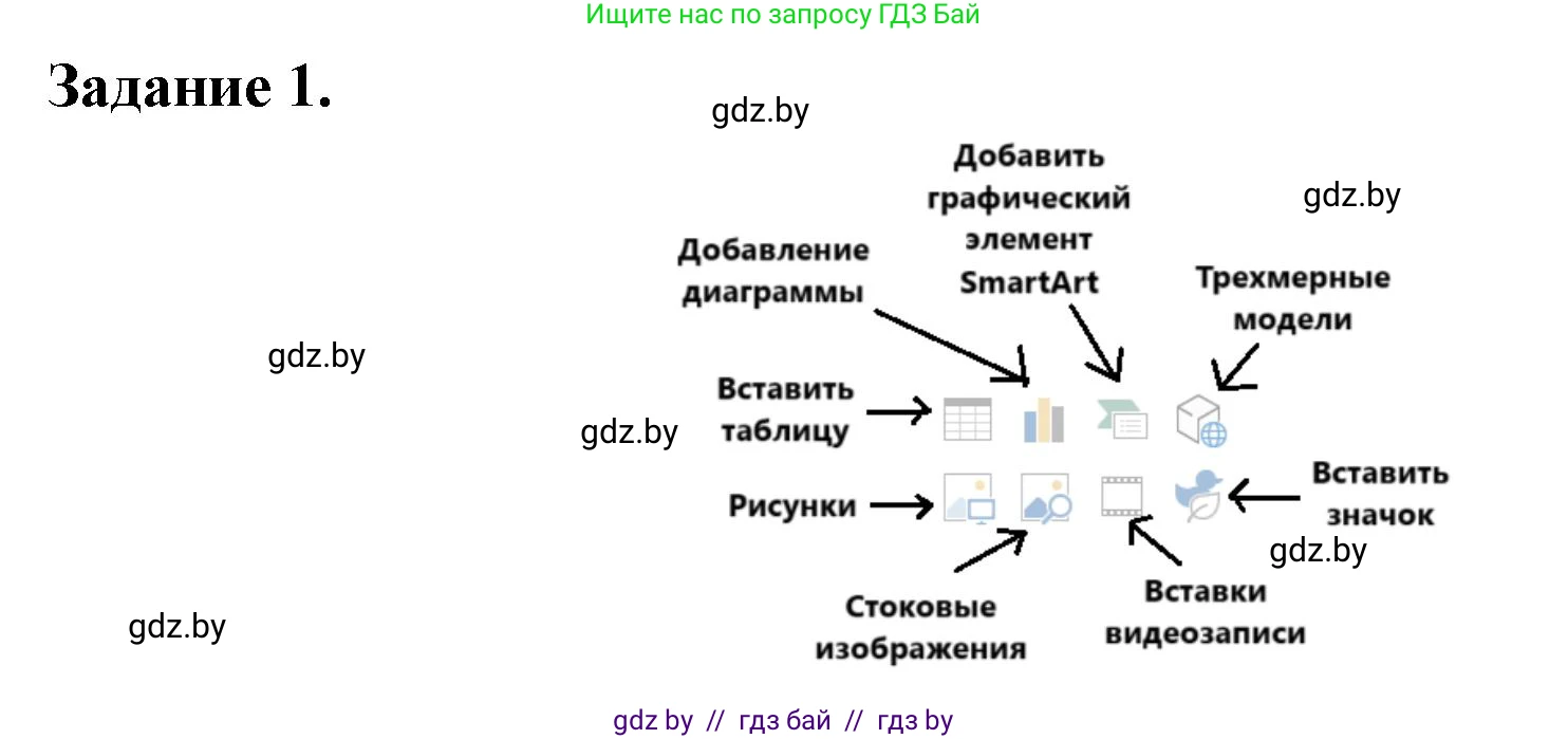 Информатика, 6 класс рабочая тетрадь, авторы: Овчинникова Лариса Генадьевна, Пузиновская Светлана Григорьевна, издательство Аверсэв, Минск, 2024, салатового цвета, страница 66, номер 1, Решение