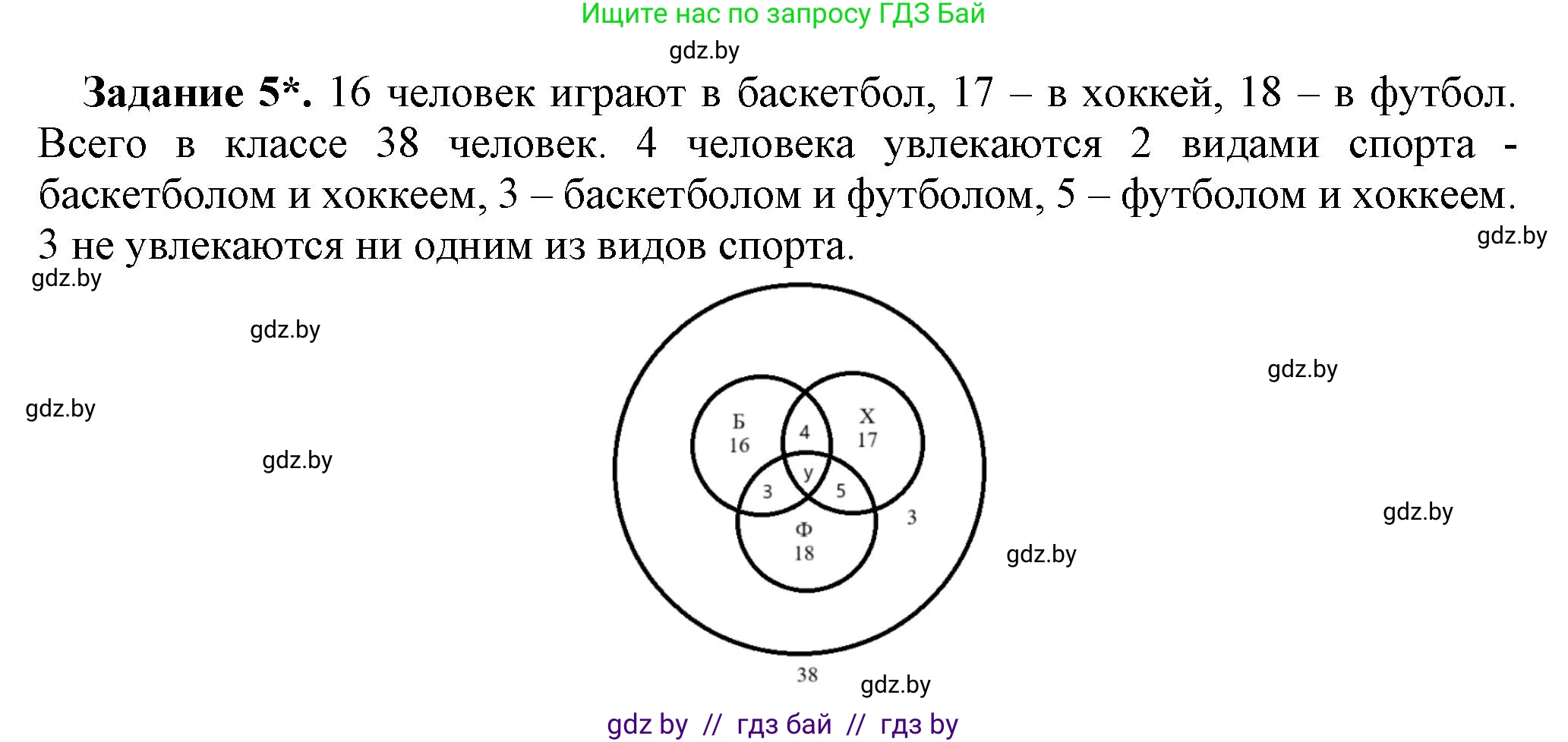 Информатика, 7 класс рабочая тетрадь, автор: Овчинникова Лариса Генадьевна, издательство Аверсэв, Минск, 2017, голубого цвета, страница 30, номер 5, Решение