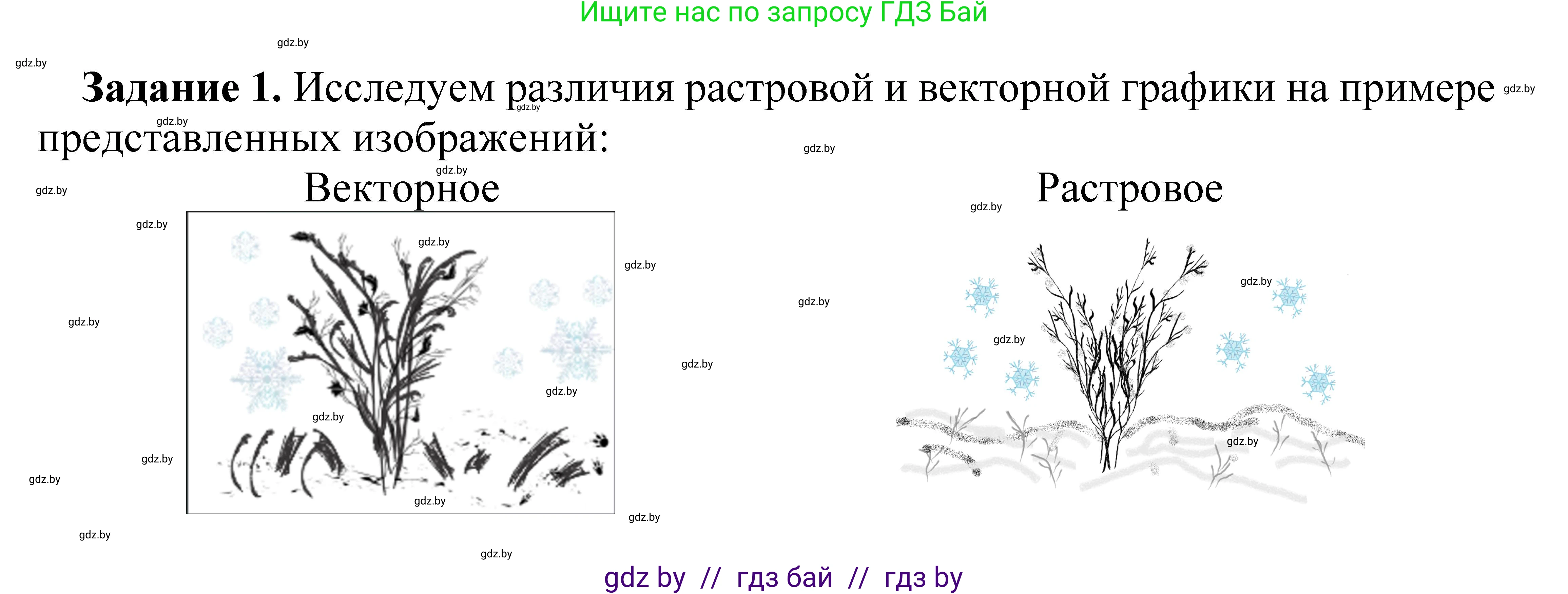 Информатика, 7 класс рабочая тетрадь, автор: Овчинникова Лариса Генадьевна, издательство Аверсэв, Минск, 2017, голубого цвета, страница 96, номер 1, Решение