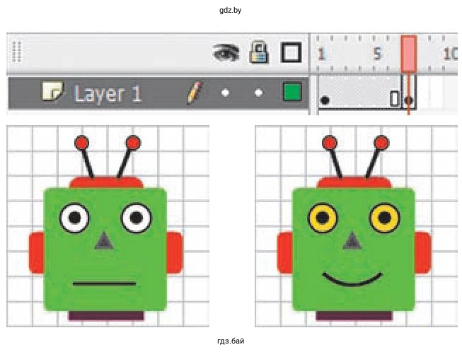 Эмоции робота