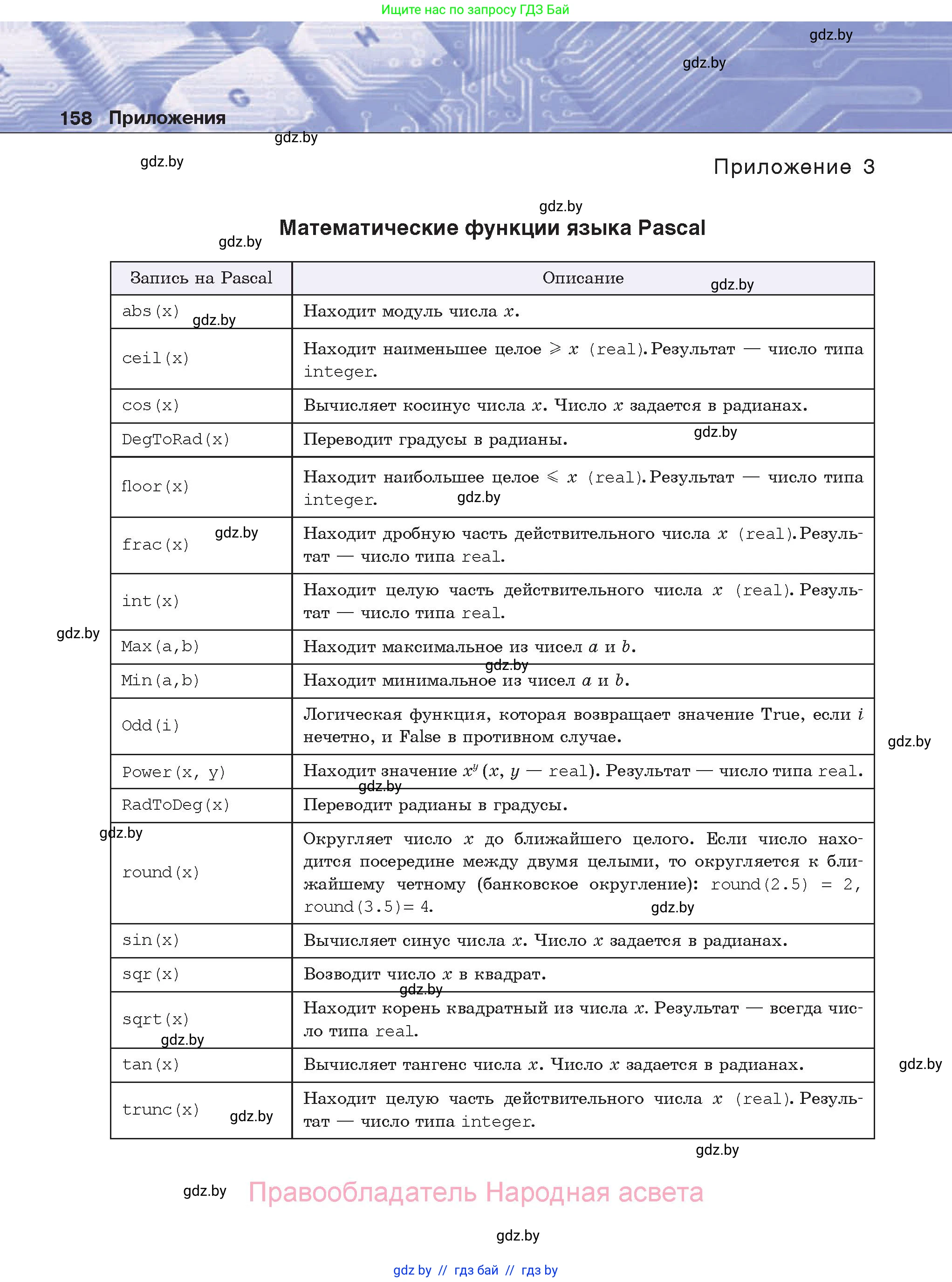 Информатика, 8 класс Учебник, авторы: Котов Владимир Михайлович, Лапо Анжелика Ивановна, Быкадоров Юрий Александрович, Войтехович Елена Николаевна, издательство Народная асвета, Минск, 2018, страница 158