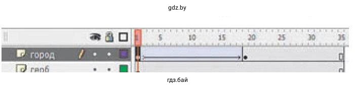 Анимация слоев город и герб