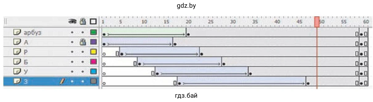 Шкала с анимацией