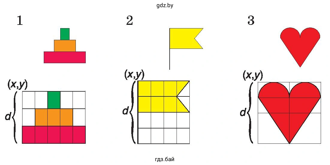 Примерыы фигур: пирамида, флажок, сердце