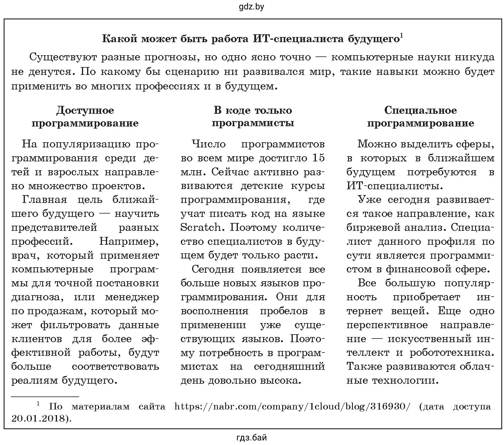 Пример текстового документа «Какой может быть работа ИТ-специалиста будущего».