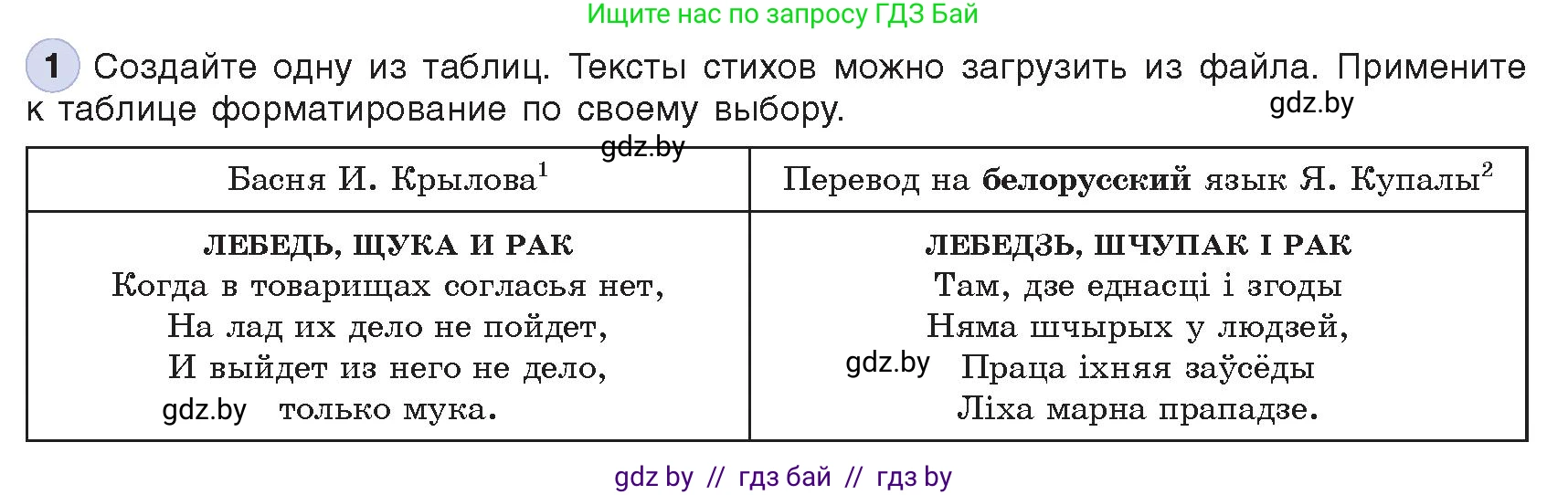 Информатика, 8 класс Учебник, авторы: Котов Владимир Михайлович, Лапо Анжелика Ивановна, Быкадоров Юрий Александрович, Войтехович Елена Николаевна, издательство Народная асвета, Минск, 2018, страница 124, номер 1, Условие