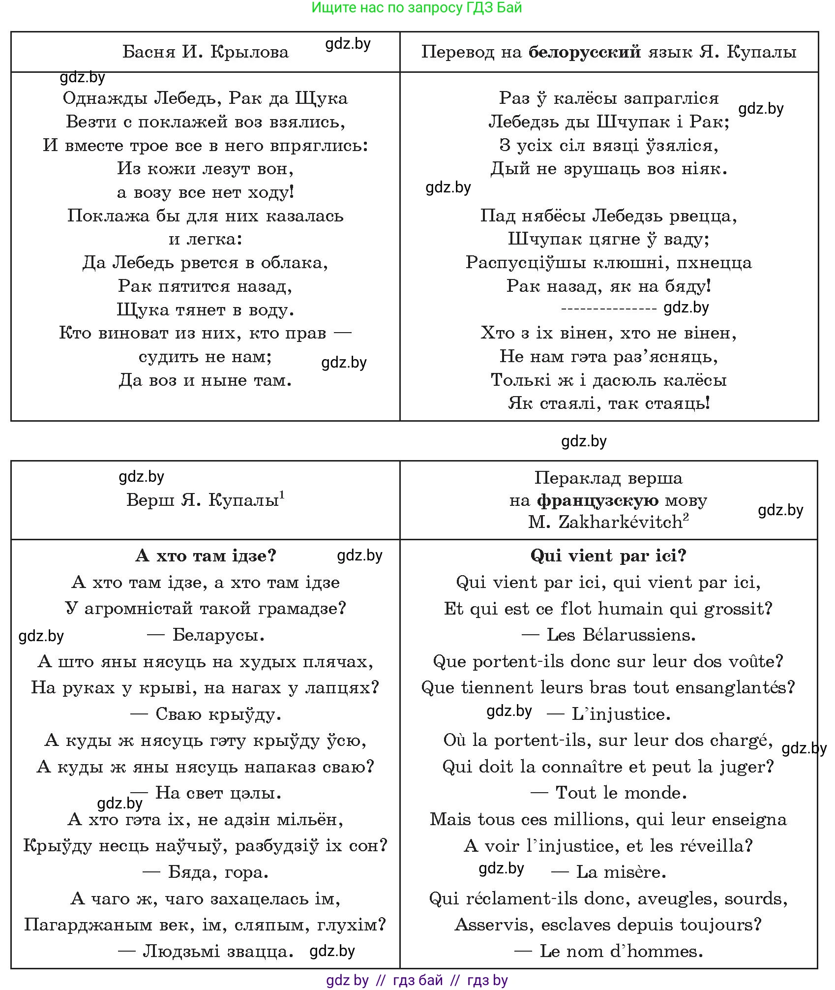 Информатика, 8 класс Учебник, авторы: Котов Владимир Михайлович, Лапо Анжелика Ивановна, Быкадоров Юрий Александрович, Войтехович Елена Николаевна, издательство Народная асвета, Минск, 2018, страница 124, номер 1, Условие (продолжение 2)