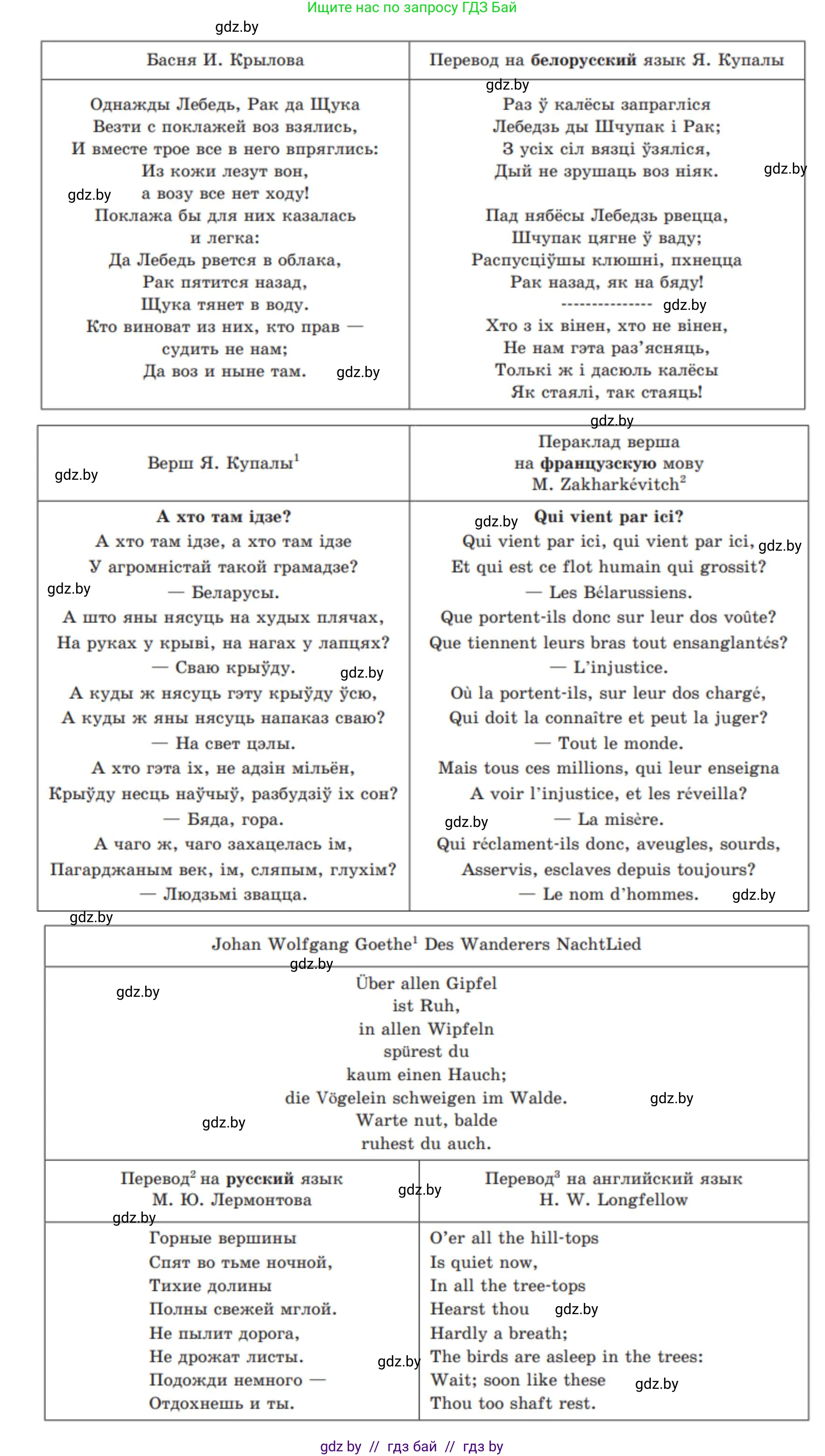 Информатика, 8 класс Учебник, авторы: Котов Владимир Михайлович, Лапо Анжелика Ивановна, Быкадоров Юрий Александрович, Войтехович Елена Николаевна, издательство Народная асвета, Минск, 2018, страница 124, номер 1, Решение (продолжение 2)