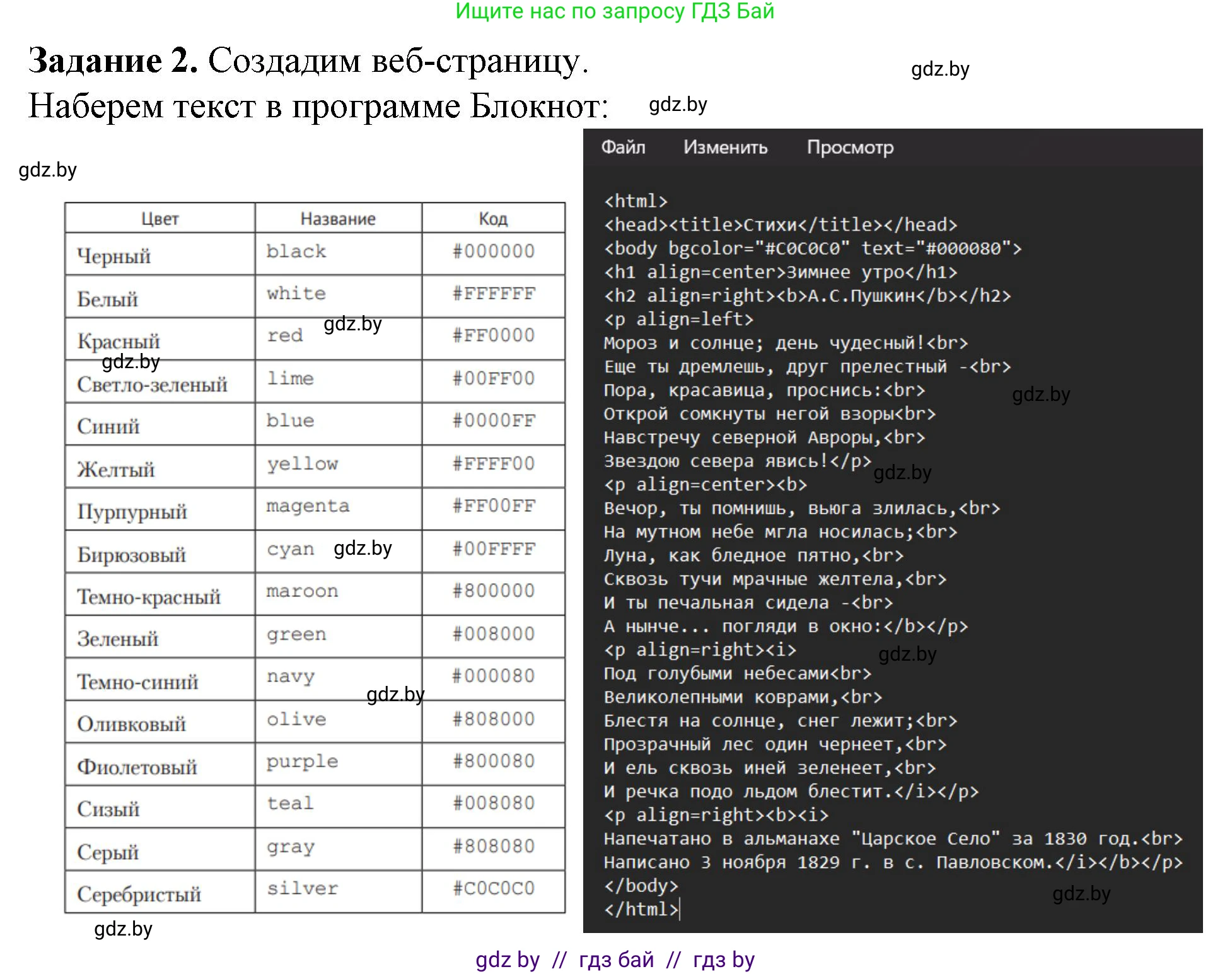 Информатика, 11 класс рабочая тетрадь, авторы: Овчинникова Лариса Генадьевна, Пузиновская Светлана Григорьевна, издательство Аверсэв, Минск, 2022, серого цвета, страница 53, номер 2, Решение