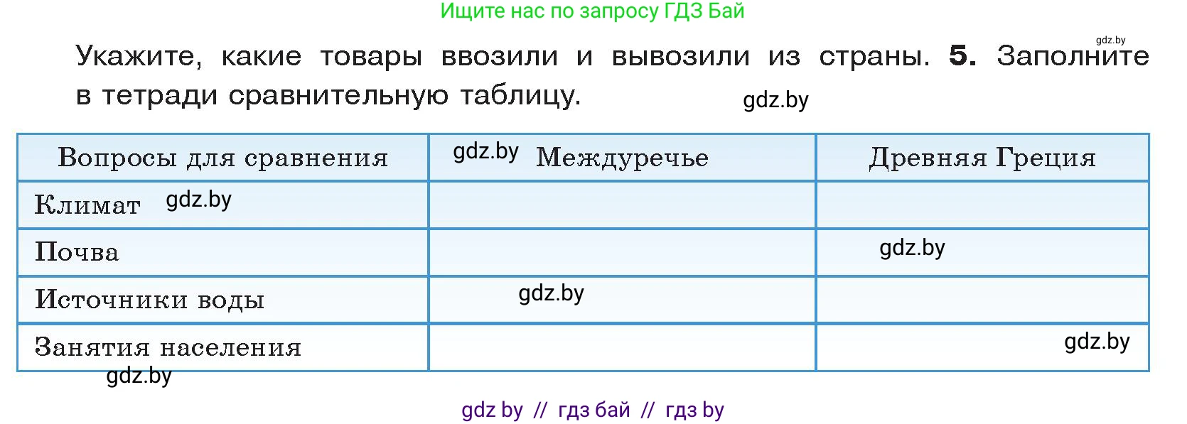 История Древнего мира, 5 класс Учебник, авторы: Кошелев Владимир Сергеевич, Прохоров Андрей Аркадьевич, Перзашкевич Олег Валерьевич, Журавлевич Ольга Георгиевна, издательство Народная асвета, Минск, 2019, коричневого цвета, Часть 2, страница 8, номер 5, Условие