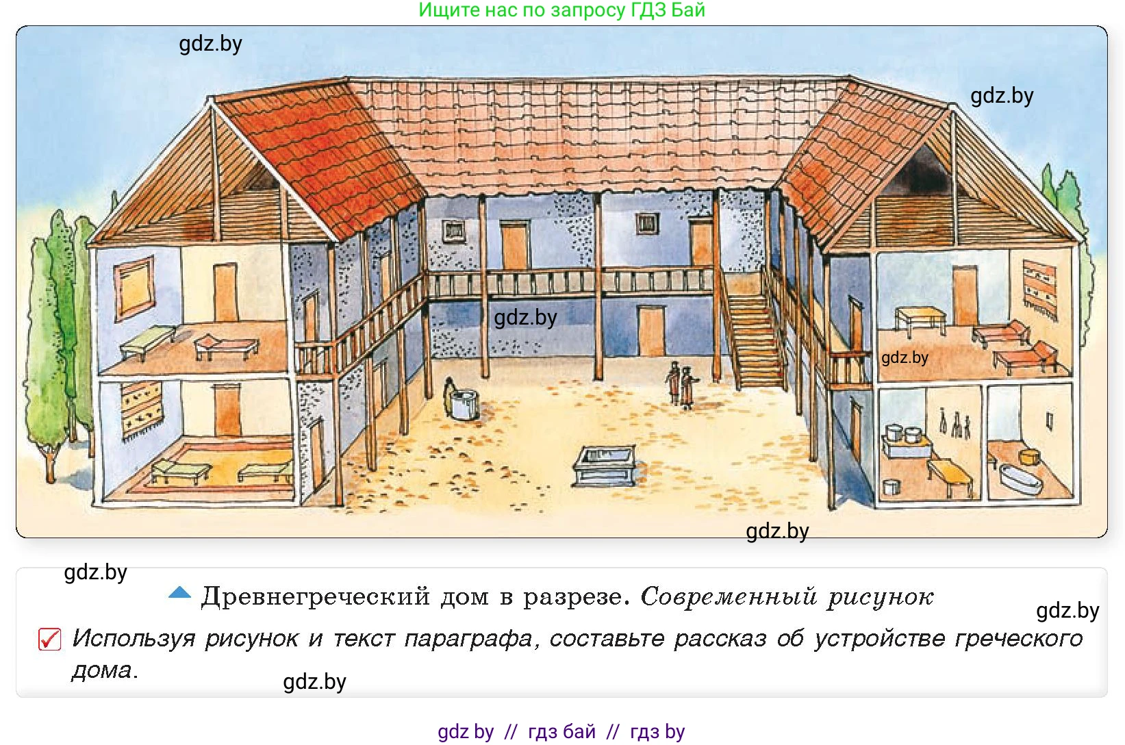История Древнего мира, 5 класс Учебник, авторы: Кошелев Владимир Сергеевич, Прохоров Андрей Аркадьевич, Перзашкевич Олег Валерьевич, Журавлевич Ольга Георгиевна, издательство Народная асвета, Минск, 2019, коричневого цвета, Часть 2, страница 62, номер 3, Условие