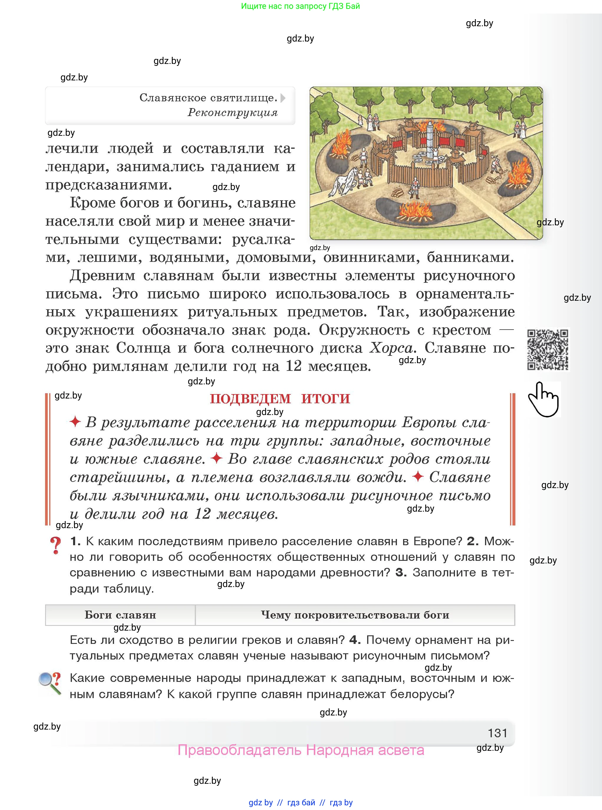 История Древнего мира, 5 класс Учебник, авторы: Кошелев Владимир Сергеевич, Прохоров Андрей Аркадьевич, Перзашкевич Олег Валерьевич, Журавлевич Ольга Георгиевна, издательство Народная асвета, Минск, 2019, коричневого цвета, Часть 2, страница 131