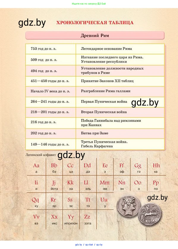 История Древнего мира, 5 класс Учебник, авторы: Кошелев Владимир Сергеевич, Прохоров Андрей Аркадьевич, Перзашкевич Олег Валерьевич, Журавлевич Ольга Георгиевна, издательство Народная асвета, Минск, 2019, коричневого цвета, страница 137