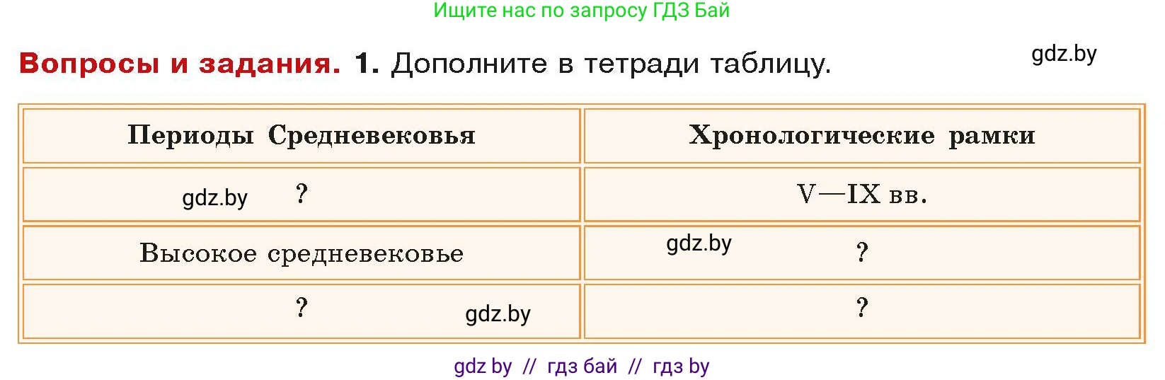 История средних веков, 6 класс Учебник, авторы: Прохоров Андрей Аркадьевич, Федосик Виктор Анатольевич, Темушев Степан Николаевич, издательство Народная асвета, Минск, 2023, красного цвета, страница 9, номер 1, Условия