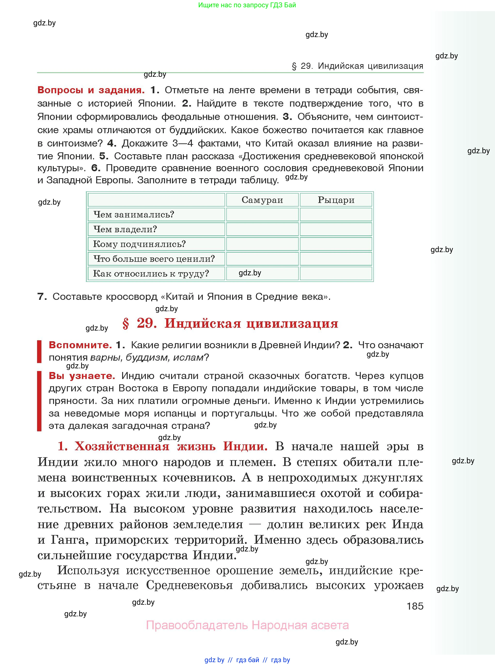 История средних веков, 6 класс Учебник, авторы: Прохоров Андрей Аркадьевич, Федосик Виктор Анатольевич, Темушев Степан Николаевич, издательство Народная асвета, Минск, 2023, красного цвета, страница 185