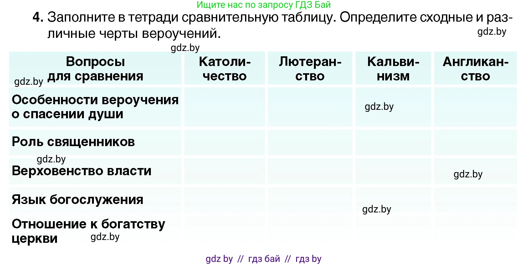 Всемирная история, 7 класс Учебник, авторы: Кошелев Владимир Сергеевич, Кошелева Наталья Владимировна, издательство Издательский центр БГУ, Минск, 2024, красного цвета, страница 46, номер 4, Условие