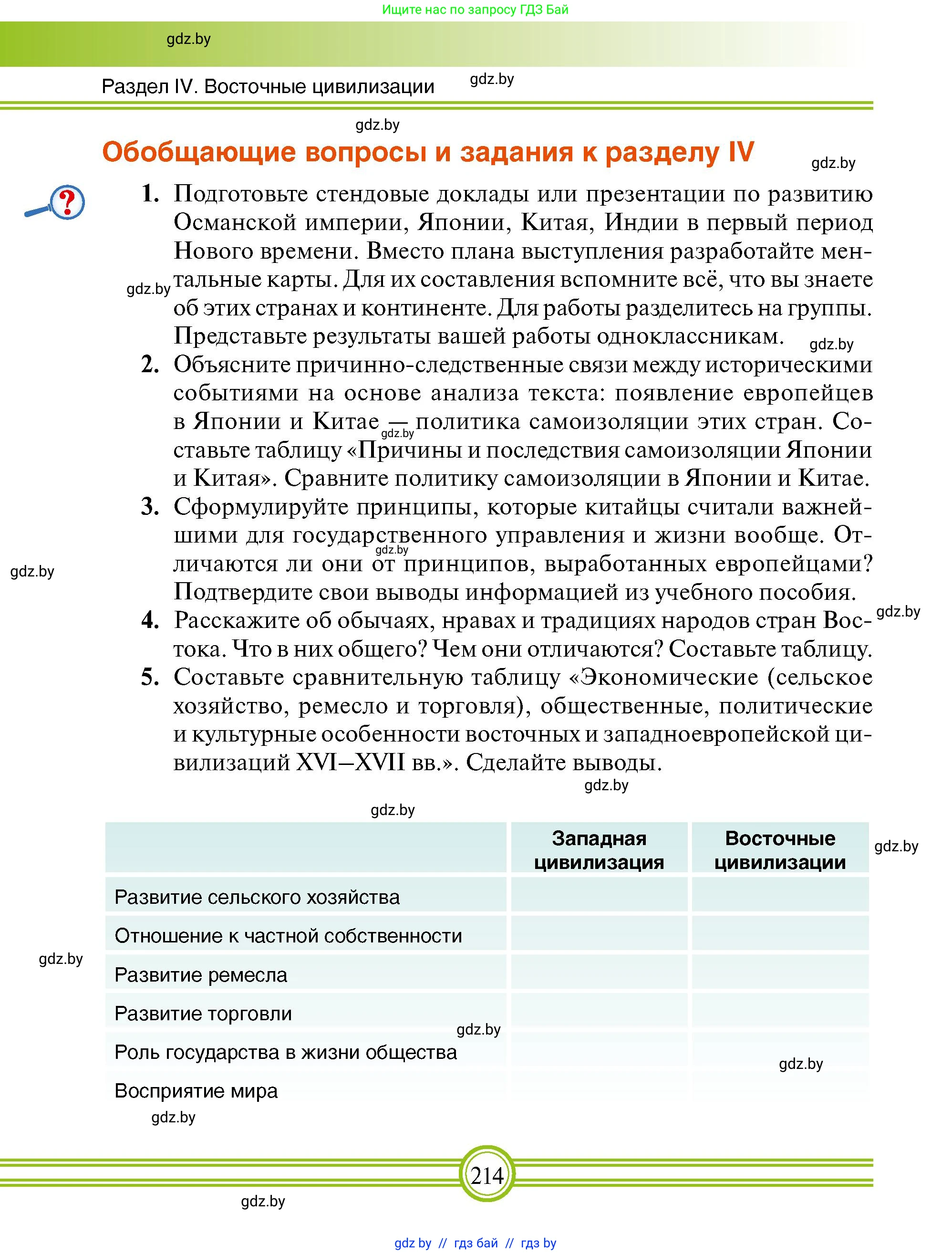 Всемирная история, 7 класс Учебник, авторы: Кошелев Владимир Сергеевич, Кошелева Наталья Владимировна, издательство Издательский центр БГУ, Минск, 2024, красного цвета, страница 214