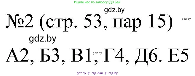Всемирная история, 8 класс рабочая тетрадь, авторы: Кошелев Владимир Сергеевич, Кошелева Наталья Владимировна, Байдакова Наталья Владимировна, издательство Аверсэв, Минск, 2019, коричневого цвета, страница 53, номер 2, Решение