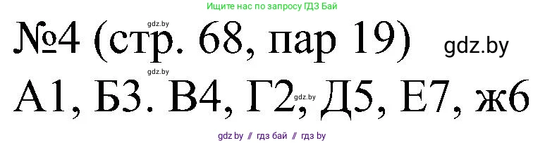 Всемирная история, 8 класс рабочая тетрадь, авторы: Кошелев Владимир Сергеевич, Кошелева Наталья Владимировна, Байдакова Наталья Владимировна, издательство Аверсэв, Минск, 2019, коричневого цвета, страница 68, номер 4, Решение