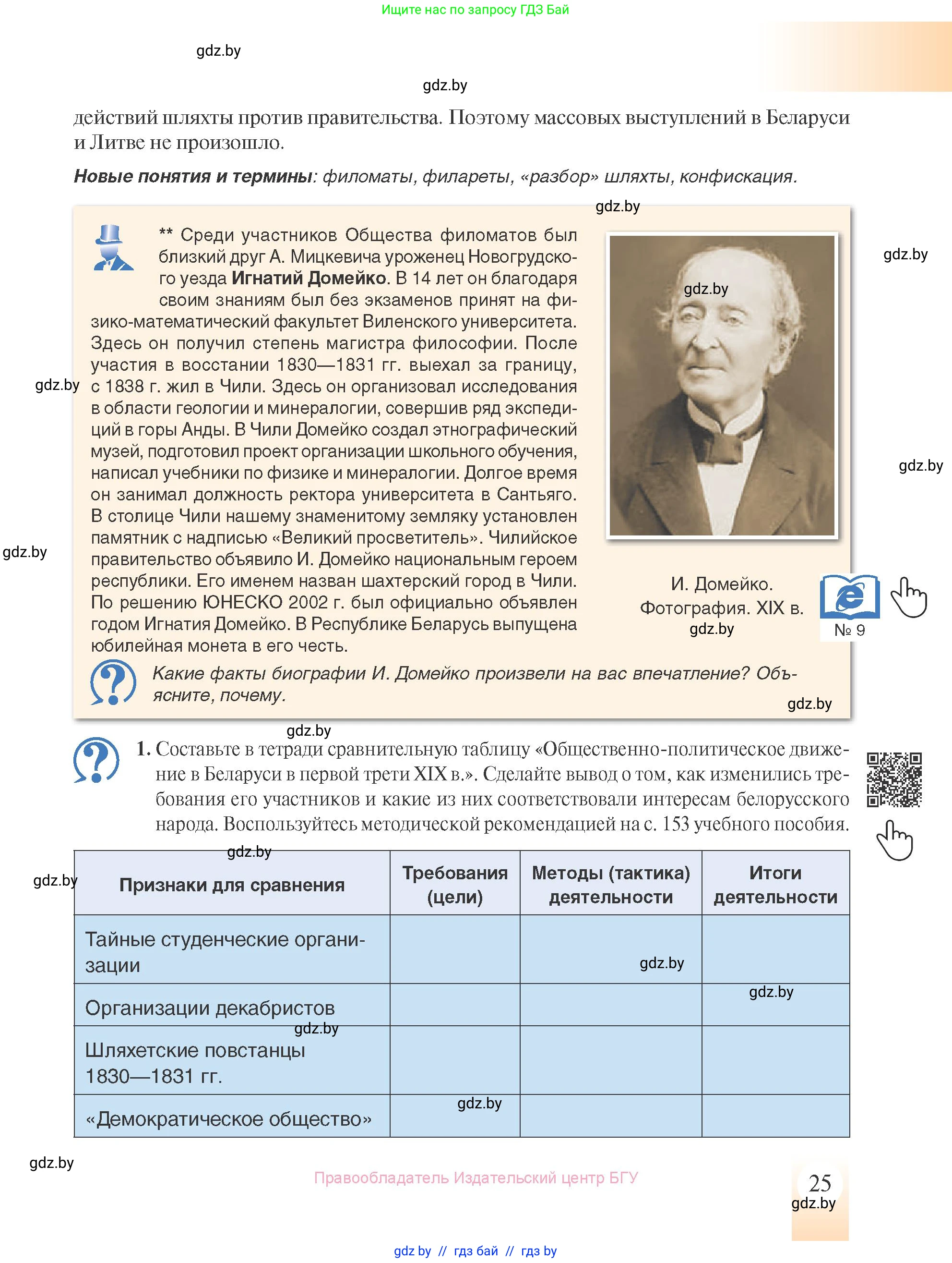 История Беларуси (Гісторыя Беларусі), 8 класс Учебник, авторы: Панов Сергей Вениаминович, Морозова Светлана Валентиновна, Сосно Владимир Аркадьевич, издательство Издательский центр БГУ, Минск, 2018, красного цвета, страница 25